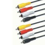 CABLU 4RCA TATA - 4RCA TATA 1.5M
