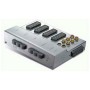 SCART BOX CONTROLLER X4 SCART EDC