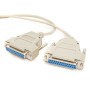 CABLU NULL MODEM MAMA - MAMA 5M