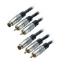 HT CABLU 2RCA & SVHS - 2RCA & SVHS 5M