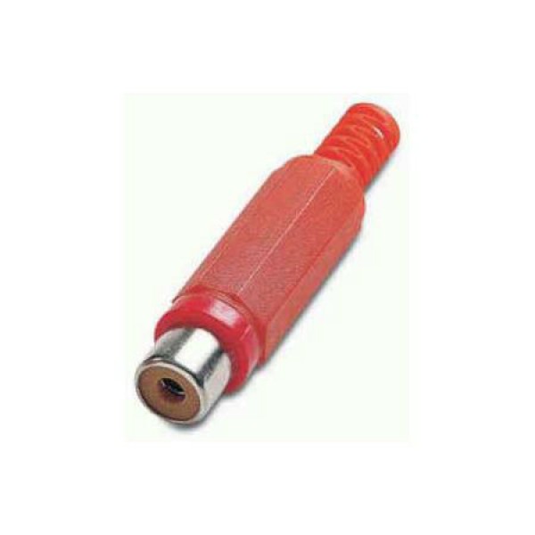 MUFA EDC