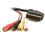 CABLU SCART TATA - 4RCA TATA AUDIO/VIDEO GOLD