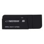 CITITOR CARD ALL-IN-ONE USB 2.0