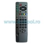 TELECOMANDA PANASONIC EUR-511200
