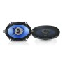 SET DIFUZOARE AUTO 5X7 120W