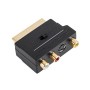 ADAPTOR EUROSCART - 3RCA+SVHS CU INTRERUPATOR