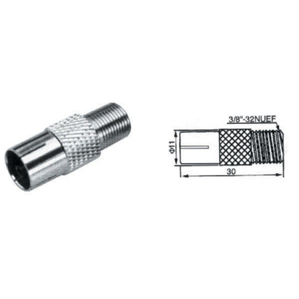 ADAPTOR TV MAMA - F MAMA CU ADAPTOR TV MAMA - F MAMA CU
